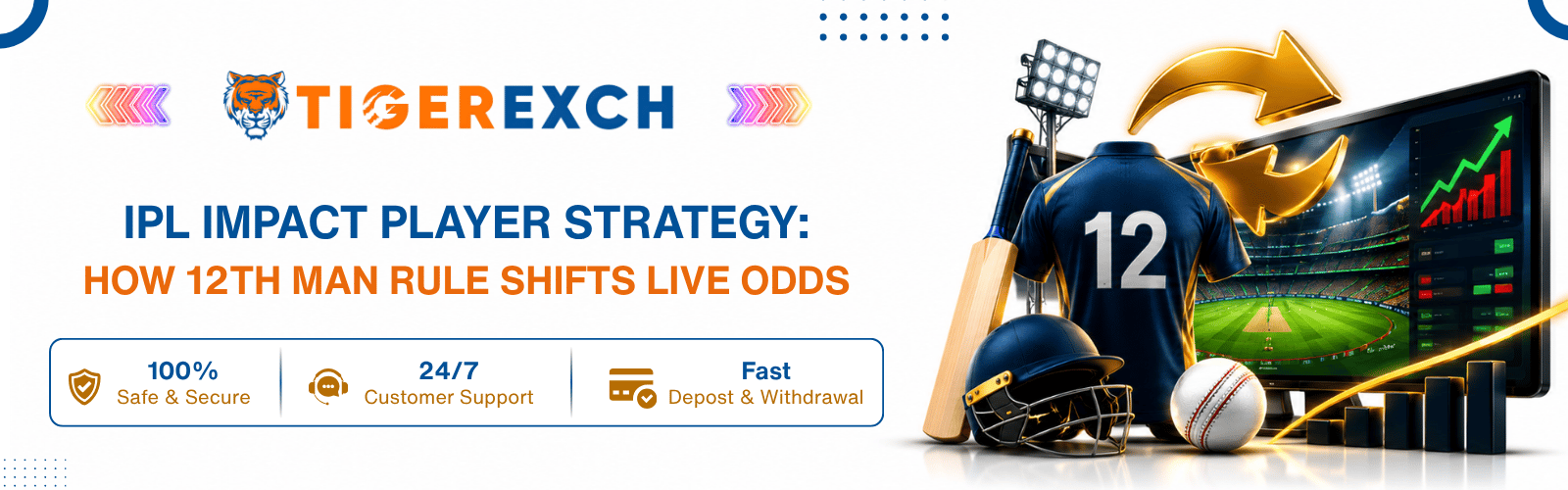 IPL Impact Player Strategy